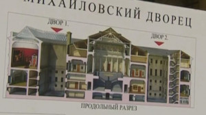 Судьба Русского музея