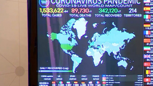 Благотворительность и волонтеры во время эпидемии COVID-19