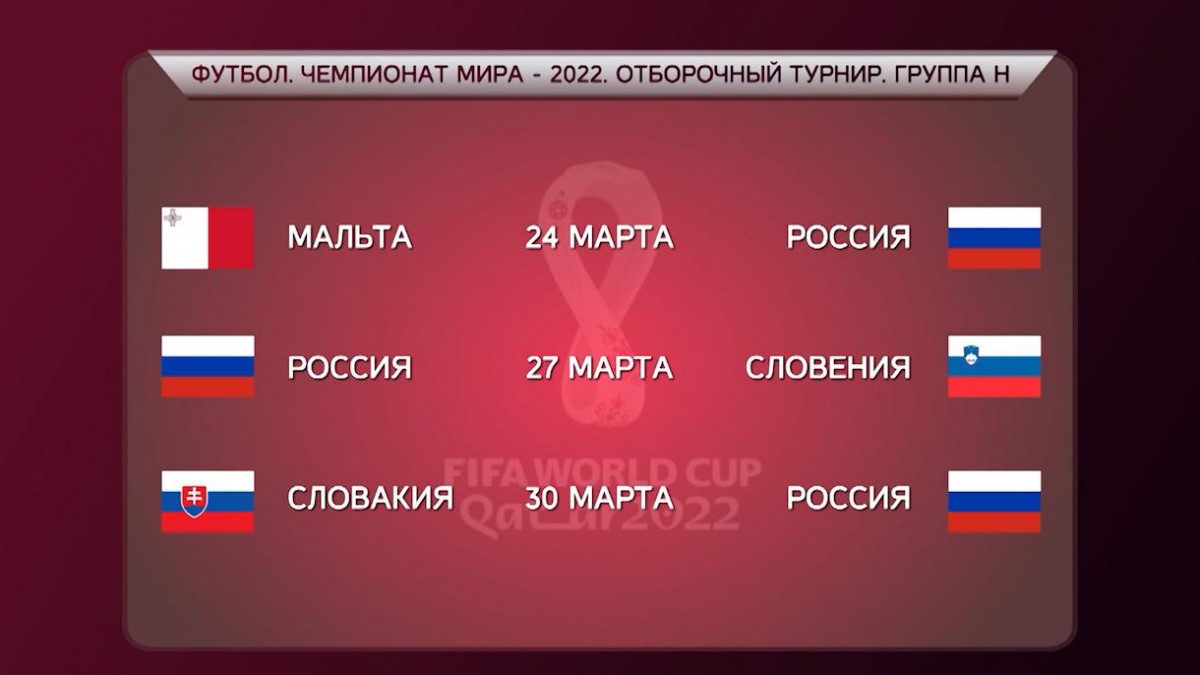Результаты игр чемпионат 2022. Футбол ЧМ 2022 отборочный турнир.