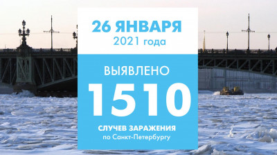 Еще более 1,5 тысячи человек заразились коронавирусом в Петербурге