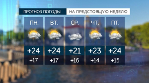 Погода на неделю в Петербурге