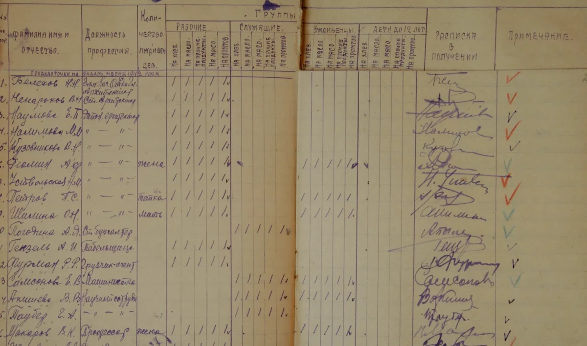 КГИОП показал блокадную ведомость на выдачу продовольственных карточек - tvspb.ru