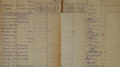 КГИОП показал блокадную ведомость на выдачу продовольственных карточек