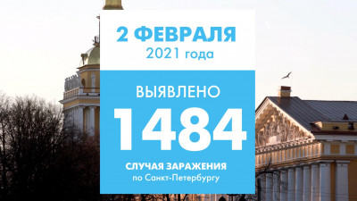 За сутки в Петербурге выявили 1 484 новых случаев COVID
