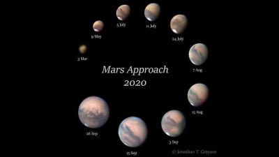 Ночью петербуржцы смогут увидеть самое четкое за 32 года противостояние Марса