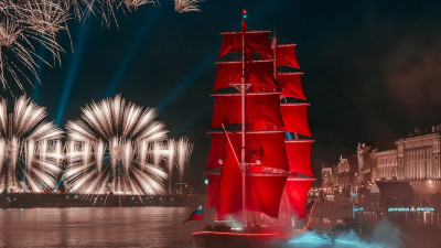 После «Алых парусов» в Петербурге не выявили роста заболеваемости COVID среди выпускников