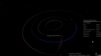 Российские астрономы показали сближение астероида с Землей