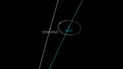 Ближе, чем Луна: рядом с Землей пролетит астероид