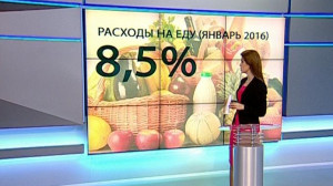 Новости экономики. 1 марта 2017 года