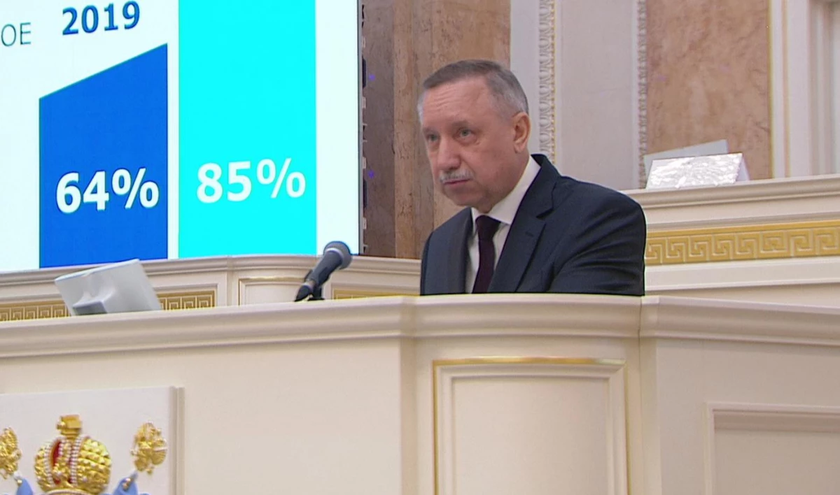 Александр Беглов: Нужно вернуться к нормальной экономической политике - tvspb.ru
