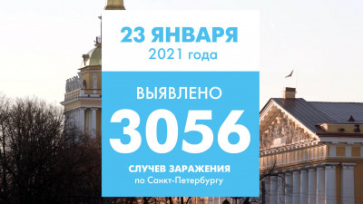 Еще 3056 новых случаев COVID выявили в Петербурге