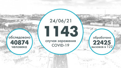 В Петербурге снова выявили более тысячи заболевших COVID за сутки