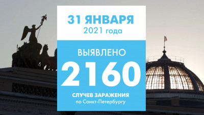Еще 2160 случаев COVID выявили в Петербурге