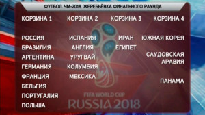 Спорт днем