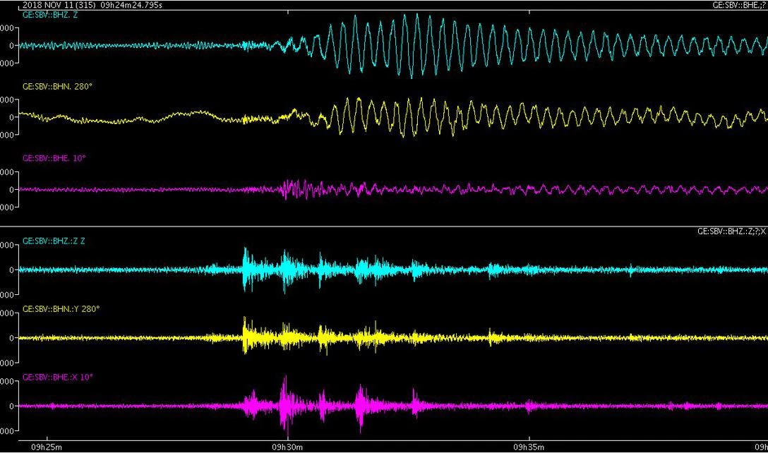 Сейсмологи зафиксировали необычный гул на дне океана - tvspb.ru