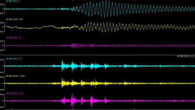 Сейсмологи зафиксировали необычный гул на дне океана
