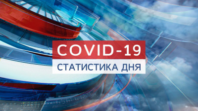 Статистика COVID-19. Петербург остается на втором месте по ежедневному числу заболевших