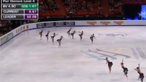 25-летие петербургской команды синхронного катания на коньках