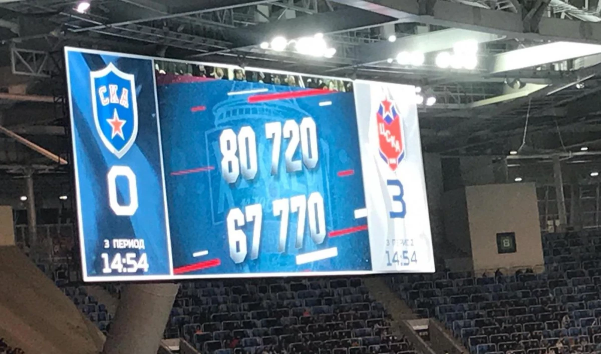 На матч СКА-ЦСКА пришли более 67 тысяч болельщиков - tvspb.ru