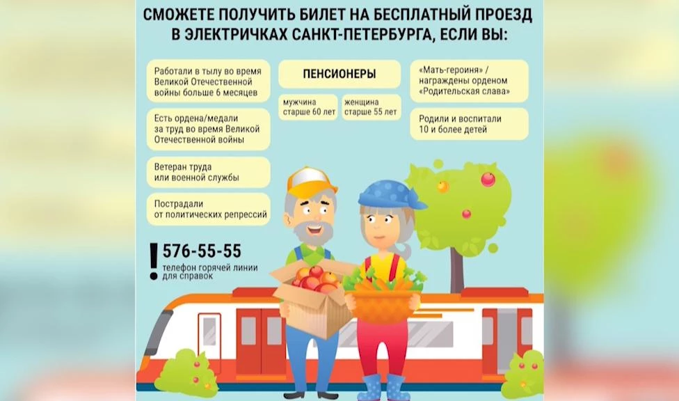 Кто имеет право на бесплатный круглогодичный проезд в петербургских электричках - tvspb.ru