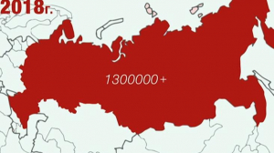 История и распространение заболевания ВИЧ в России