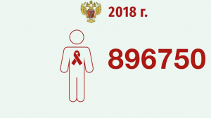 ВИЧ в России и СПб
