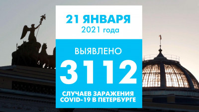 В Петербурге за сутки у 3112 горожан выявили COVID-19