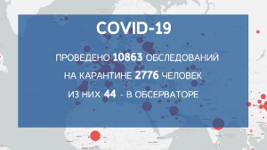 5841 случай заражения зафиксирован в России за последние сутки