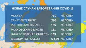 За минувшие сутки в Петербурге зафиксировано 206 новых случаев заражения коронавирусом