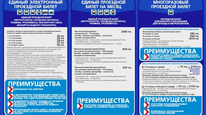 Петербургский метрополитен напомнил о тарифах и способах оплаты проезда перед 1 сентября - tvspb.ru