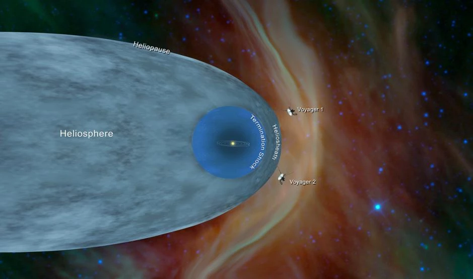 Аппарат Voyager 2 вышел за пределы гелиосферы - tvspb.ru