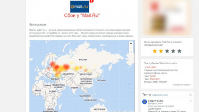 Пользователи жалуются на сбой в работе Mail.ru