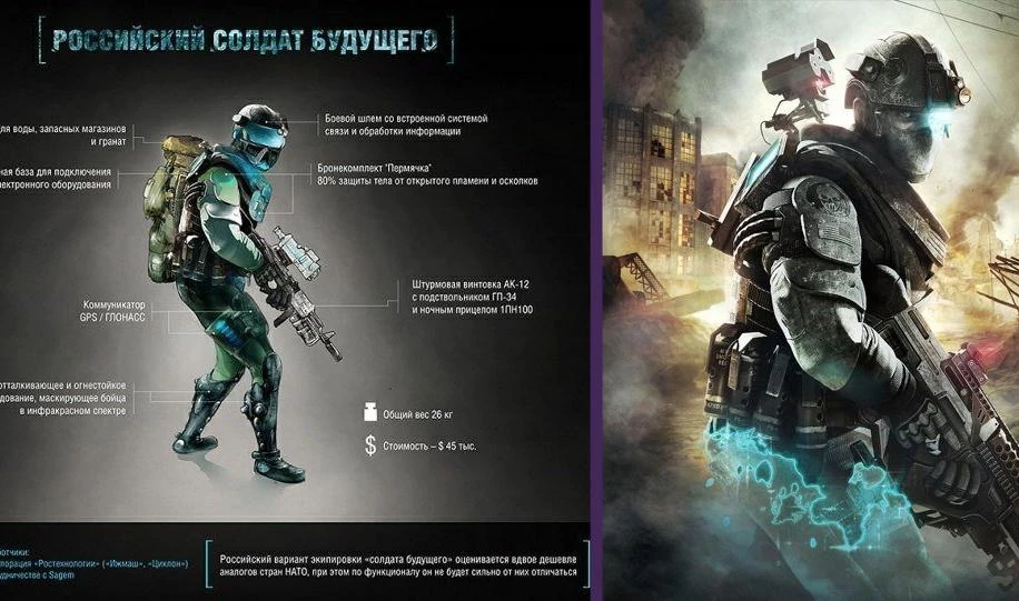 Пользователи соцсетей обратили внимание на сходство экипировки военных будущего с солдатом из компьютерной игры - tvspb.ru