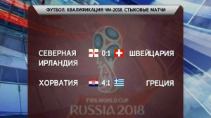 Спорт днем