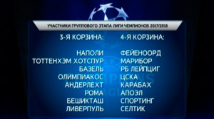 Спорт вечером