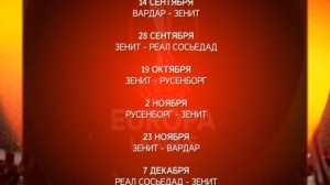 Спорт. Итоги дня