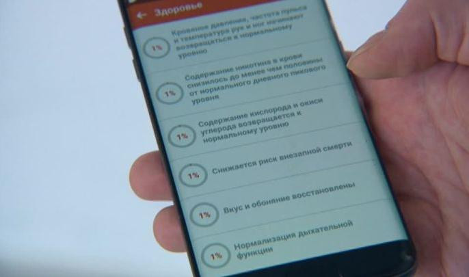 Гипноз или никотиновый пластырь не помогают бросить курить? Возможно с ...