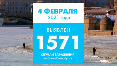 Коронавирус выявили еще у 1571 петербуржца