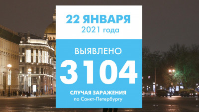 3104 новых случаев заболевания COVID выявили в Петербурге