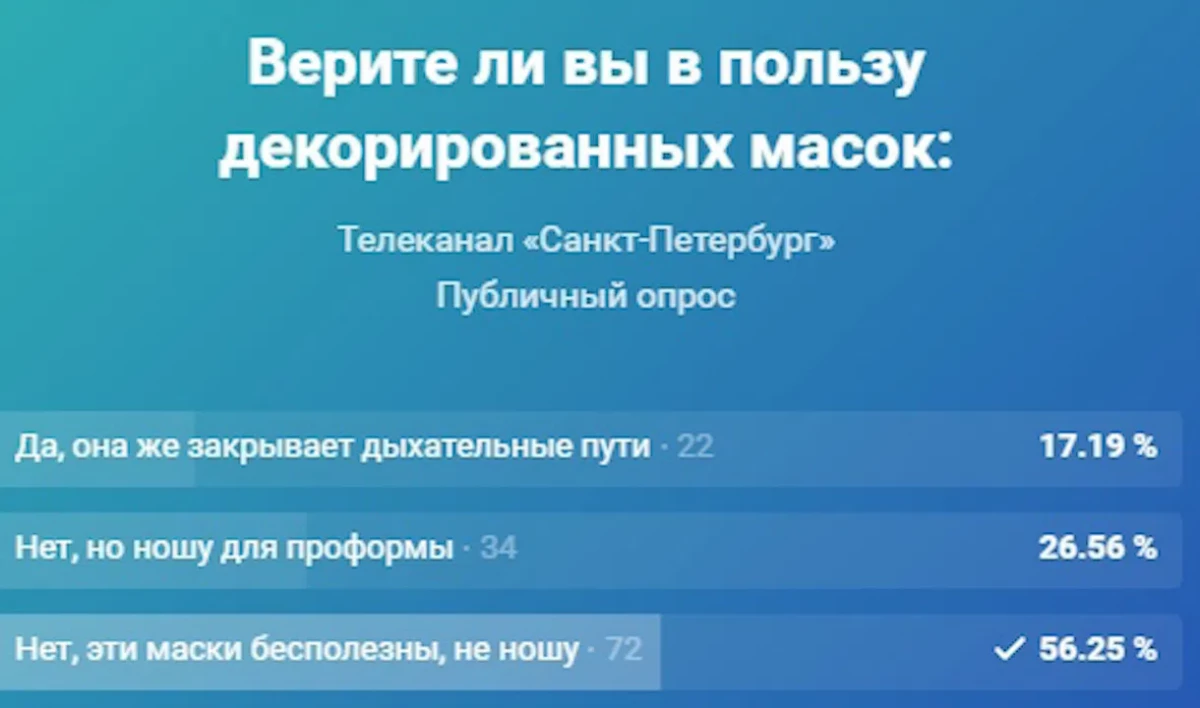 Красота — для маскарадов, специалисты рекомендуют медицинские маски - tvspb.ru