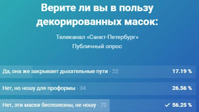 Красота — для маскарадов, специалисты рекомендуют медицинские маски