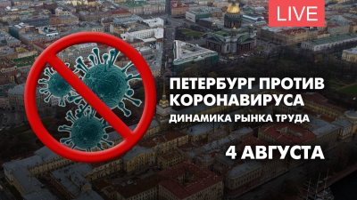 Петербург против коронавируса. Динамика рынка труда