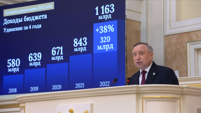 Темп роста бюджета Петербурга стал самым высоким за 16 лет