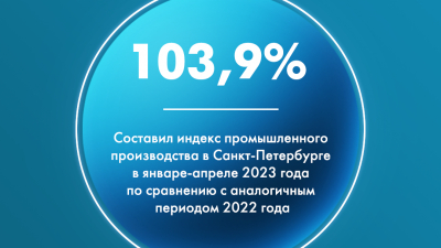 В Петербурге индекс промышленного производства по итогам 2022 года составил 103,9%