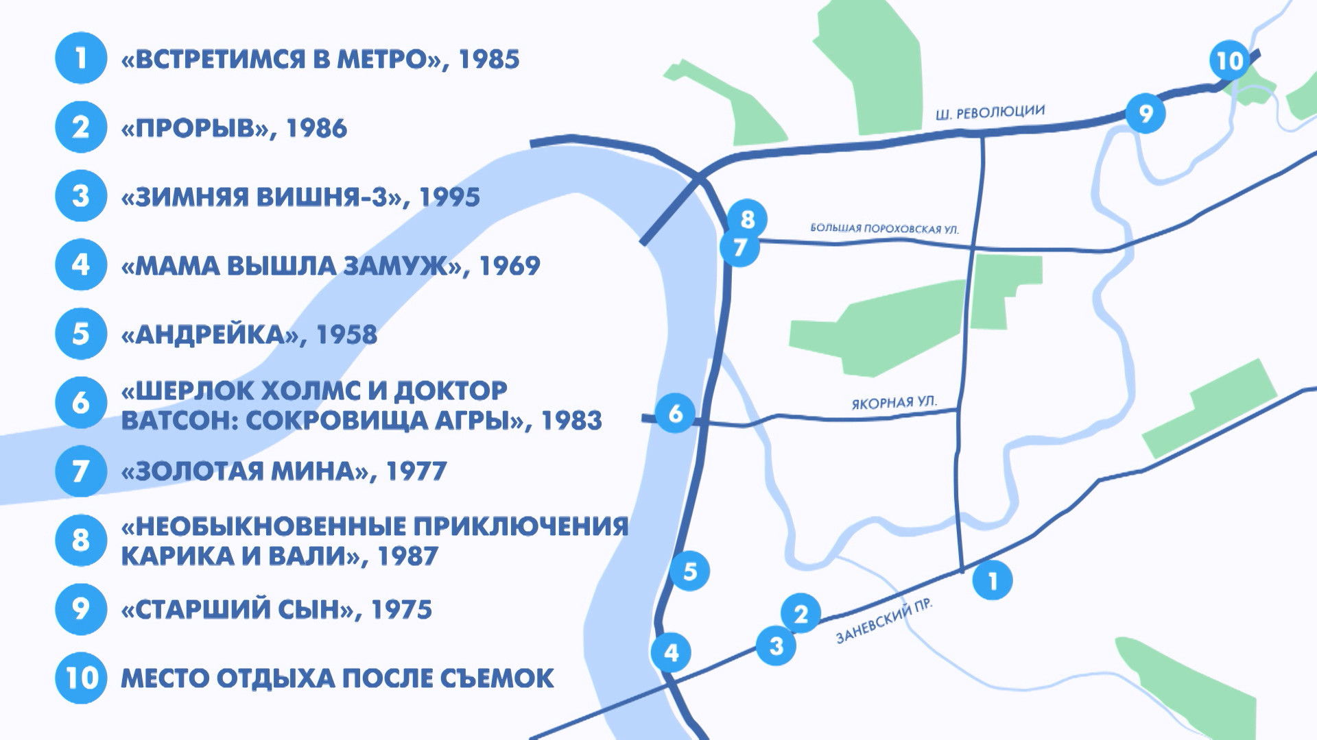 Веломаршрут по местам съемок «Ленфильма» появился в Красногвардейском  районе | Телеканал Санкт-Петербург