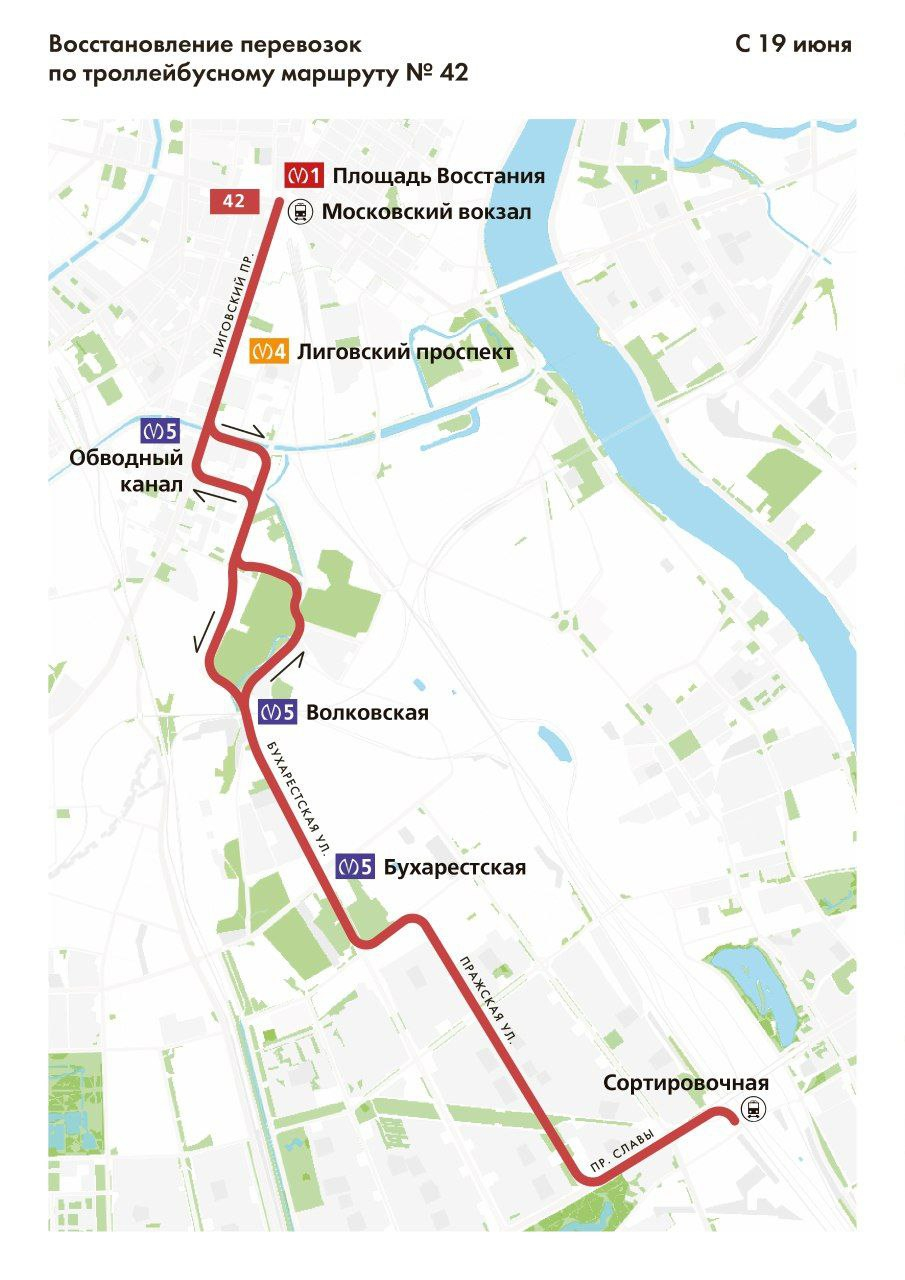 Карта петербуржца проезд на наземном транспорте