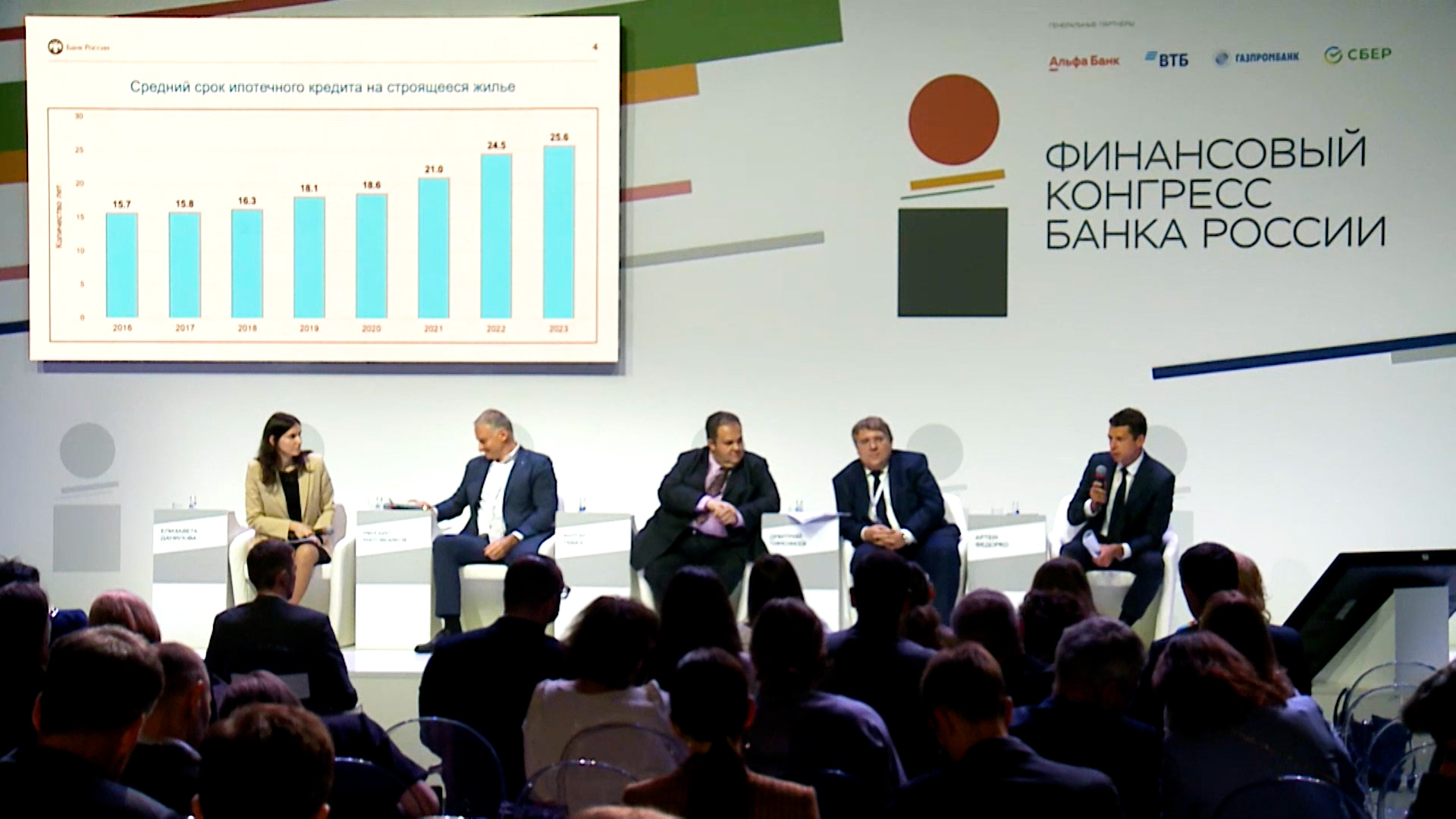 На Финансовом конгрессе в Петербурге обсудили ипотечный рынок | Телеканал  Санкт-Петербург