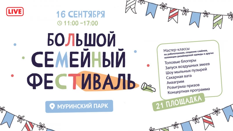 В Муринском парке стартовал Большой семейный фестиваль - tvspb.ru