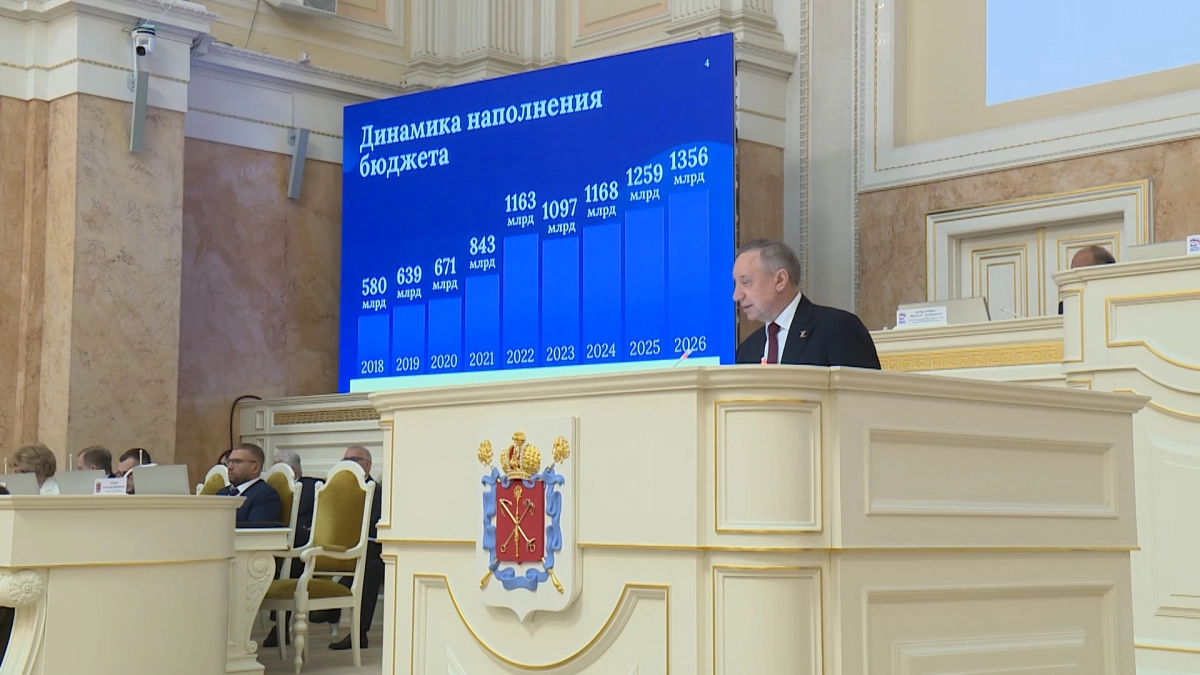 Александр Беглов: Петербург планирует прирост доходов на семь-восемь процентов в год - tvspb.ru