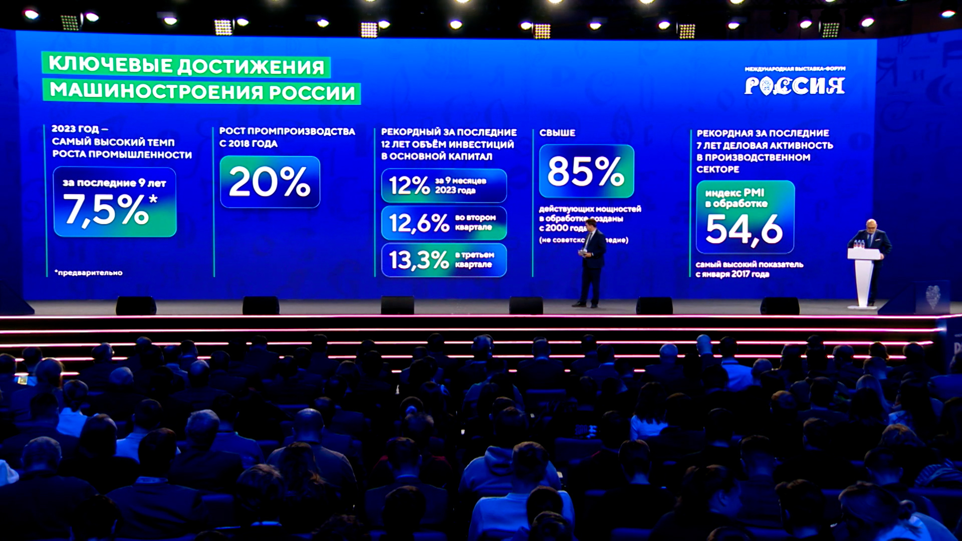 Хранимые форум. Хранимые форум